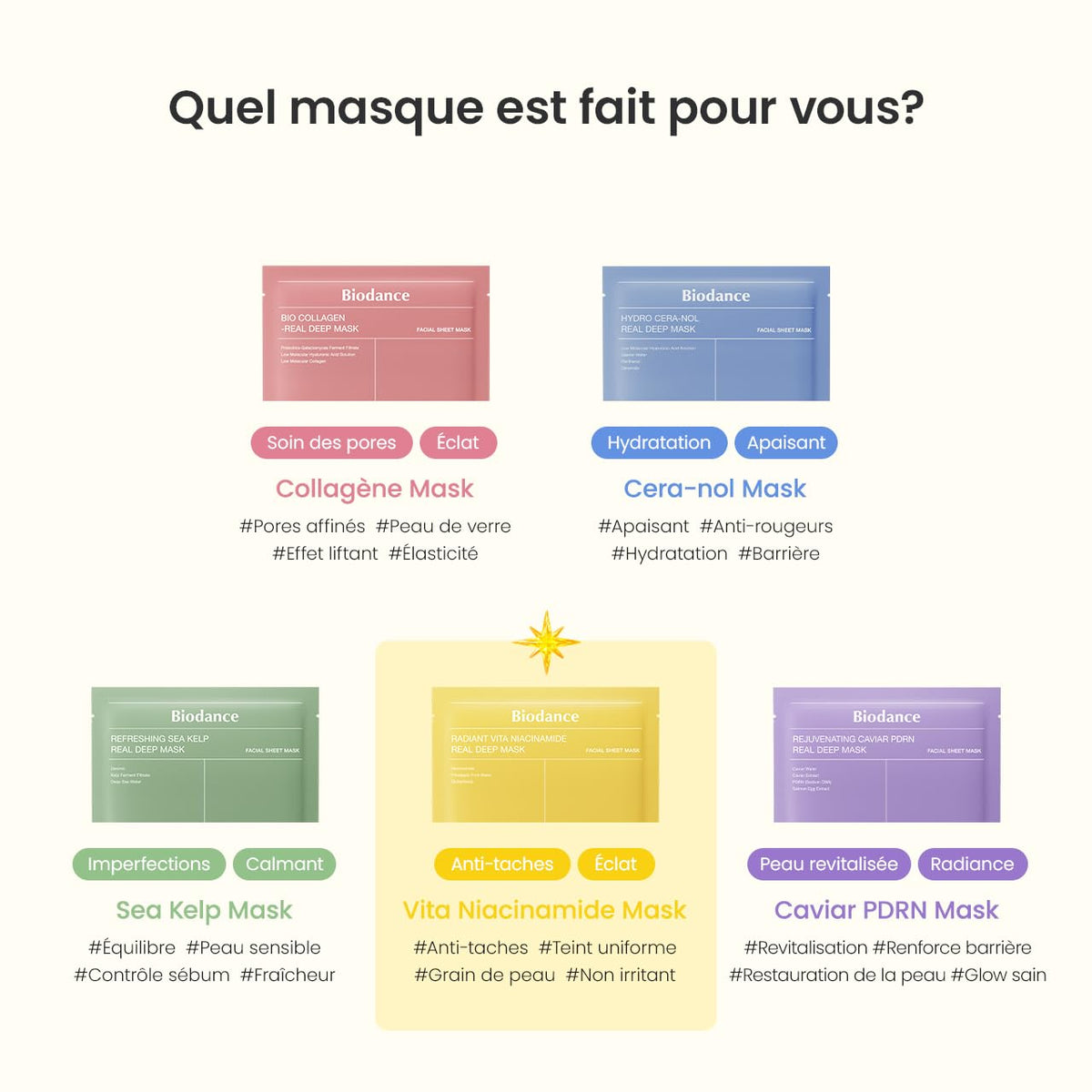 BIODANCE Bio-Collagen Real Deep, Masque Visage Hydrogel au Collagène, Masque de Nuit Hydratant, Soin des Pores et de l’Élasticité, K-Beauty Coréenne, 4 Masques