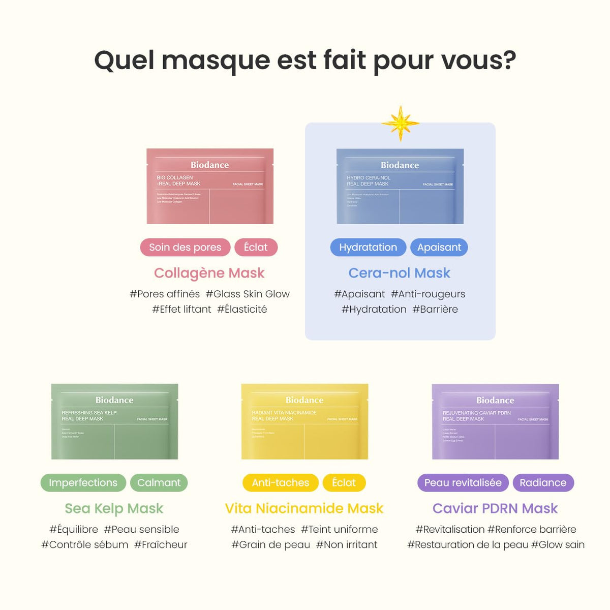 BIODANCE Bio-Collagen Real Deep, Masque Visage Hydrogel au Collagène, Masque de Nuit Hydratant, Soin des Pores et de l’Élasticité, K-Beauty Coréenne, 4 Masques